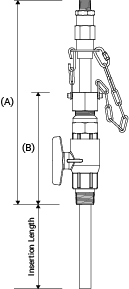 Line drawing of EB-164 series retractable injection quill showing relevant dimensions.